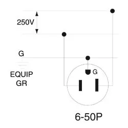 SK0478018-US20260702-105043-0 Leviton 9650-P Plug 50A 250V Straight Blade Angled Black - Image 1
