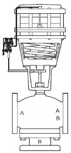 Schneider Electric VK4-9313-802-5-14 Valve Actuator Assembly 4 In 3-Way Mixing