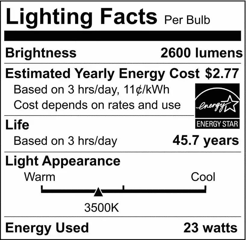 SATCO S9950 Lumos 23W T5 LED Bulb 2G11 Base 3500 Kelvin 360°