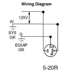 SK0496209-US20260702-105043-0 Leviton 16352-GY 20 Amp 125 Volt NEMA 5-20R Duplex Receptacle - Image 1